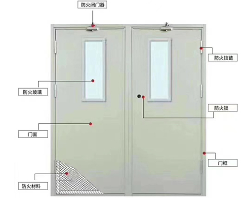 四川成都鋼制防火門